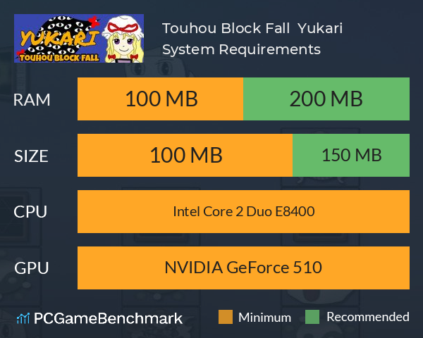 Touhou Block Fall ~ Yukari System Requirements PC Graph - Can I Run Touhou Block Fall ~ Yukari Touhou Block Fall ~ Yukari System Requirements PC Graph - Can I Run Touhou Block Fall ~ Yukari