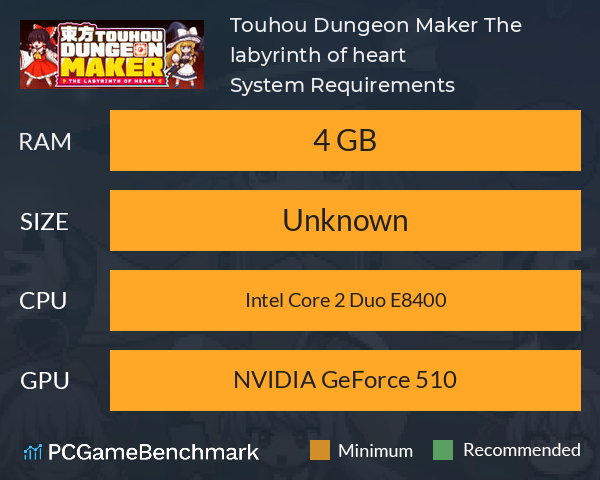 Touhou Dungeon Maker: The labyrinth of heart System Requirements PC Graph - Can I Run Touhou Dungeon Maker: The labyrinth of heart Touhou Dungeon Maker: The labyrinth of heart System Requirements PC Graph - Can I Run Touhou Dungeon Maker: The labyrinth of heart
