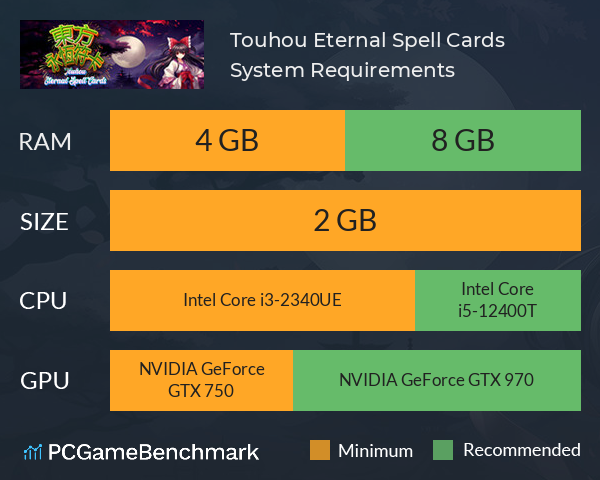 Touhou Eternal Spell Cards System Requirements PC Graph - Can I Run Touhou Eternal Spell Cards Touhou Eternal Spell Cards System Requirements PC Graph - Can I Run Touhou Eternal Spell Cards