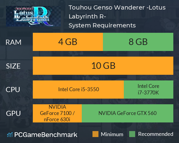 Touhou Genso Wanderer -Lotus Labyrinth R- System Requirements PC Graph - Can I Run Touhou Genso Wanderer -Lotus Labyrinth R- Touhou Genso Wanderer -Lotus Labyrinth R- System Requirements PC Graph - Can I Run Touhou Genso Wanderer -Lotus Labyrinth R-