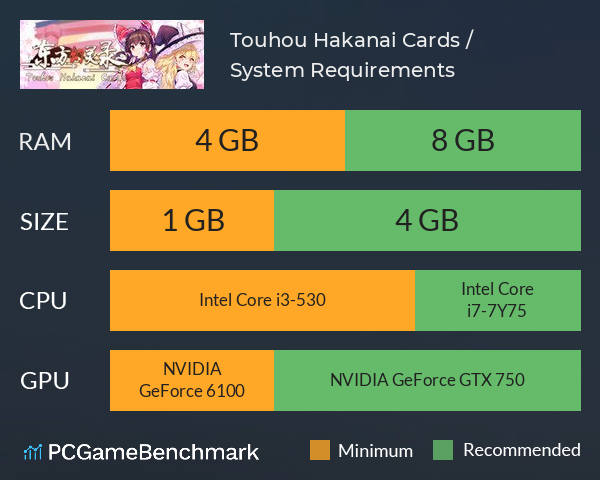 Touhou Hakanai Cards / 东方幻灵录 System Requirements PC Graph - Can I Run Touhou Hakanai Cards / 东方幻灵录