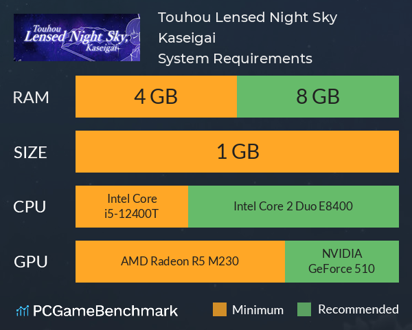 Touhou Lensed Night Sky, Kaseigai System Requirements PC Graph - Can I Run Touhou Lensed Night Sky, Kaseigai