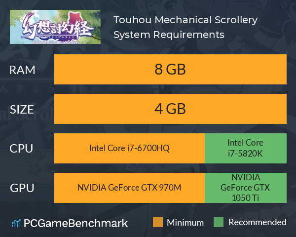 Touhou Mechanical Scrollery | 幻想討幻経 System Requirements PC Graph - Can I Run Touhou Mechanical Scrollery | 幻想討幻経 Touhou Mechanical Scrollery | 幻想討幻経 System Requirements PC Graph - Can I Run Touhou Mechanical Scrollery | 幻想討幻経