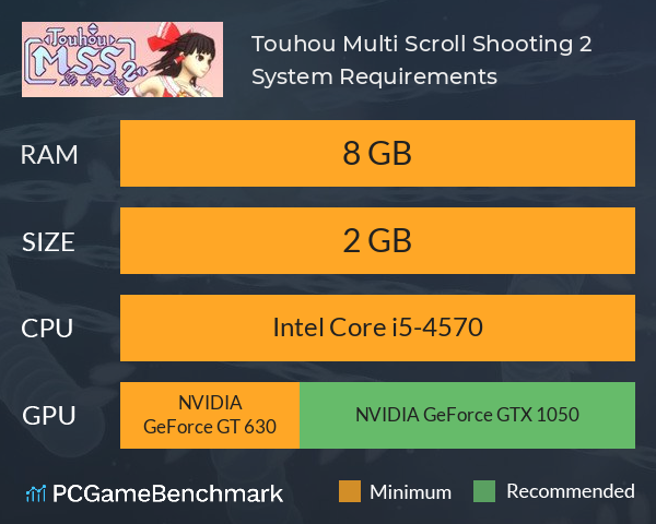 Touhou Multi Scroll Shooting 2 System Requirements PC Graph - Can I Run Touhou Multi Scroll Shooting 2 Touhou Multi Scroll Shooting 2 System Requirements PC Graph - Can I Run Touhou Multi Scroll Shooting 2