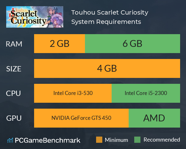 Touhou: Scarlet Curiosity | 東方紅輝心 System Requirements PC Graph - Can I Run Touhou: Scarlet Curiosity | 東方紅輝心