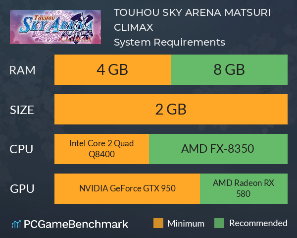TOUHOU SKY ARENA MATSURI CLIMAX System Requirements PC Graph - Can I Run TOUHOU SKY ARENA MATSURI CLIMAX TOUHOU SKY ARENA MATSURI CLIMAX System Requirements PC Graph - Can I Run TOUHOU SKY ARENA MATSURI CLIMAX