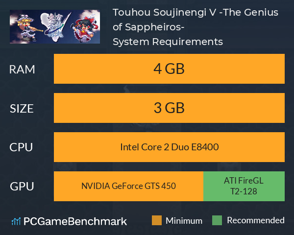 Touhou Soujinengi V -The Genius of Sappheiros- System Requirements PC Graph - Can I Run Touhou Soujinengi V -The Genius of Sappheiros- Touhou Soujinengi V -The Genius of Sappheiros- System Requirements PC Graph - Can I Run Touhou Soujinengi V -The Genius of Sappheiros-