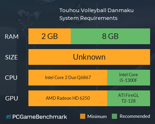 Touhou Volleyball Danmaku System Requirements PC Graph - Can I Run Touhou Volleyball Danmaku Touhou Volleyball Danmaku System Requirements PC Graph - Can I Run Touhou Volleyball Danmaku