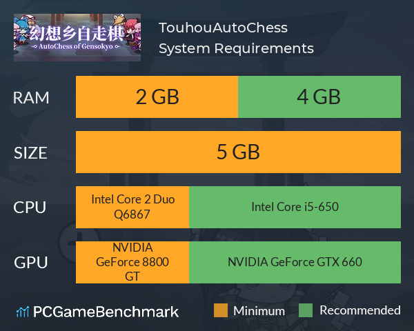 TouhouAutoChess System Requirements PC Graph - Can I Run TouhouAutoChess TouhouAutoChess System Requirements PC Graph - Can I Run TouhouAutoChess