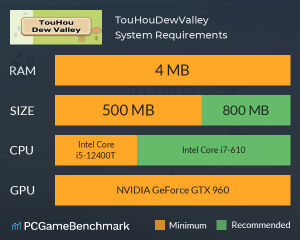 TouHouDewValley System Requirements PC Graph - Can I Run TouHouDewValley TouHouDewValley System Requirements PC Graph - Can I Run TouHouDewValley