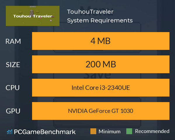 TouhouTraveler System Requirements PC Graph - Can I Run TouhouTraveler TouhouTraveler System Requirements PC Graph - Can I Run TouhouTraveler