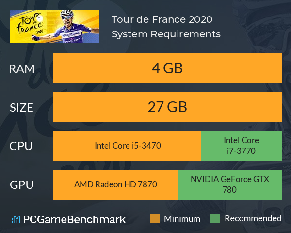 Tour de France 2020 System Requirements PC Graph - Can I Run Tour de France 2020