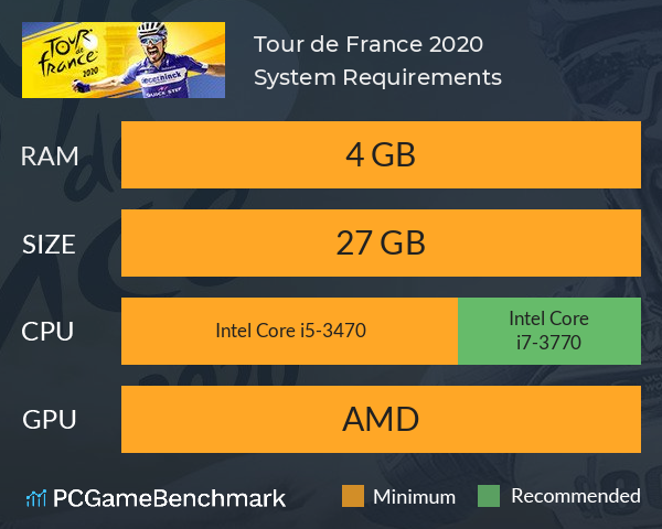 Tour de France 2020 System Requirements PC Graph - Can I Run Tour de France 2020