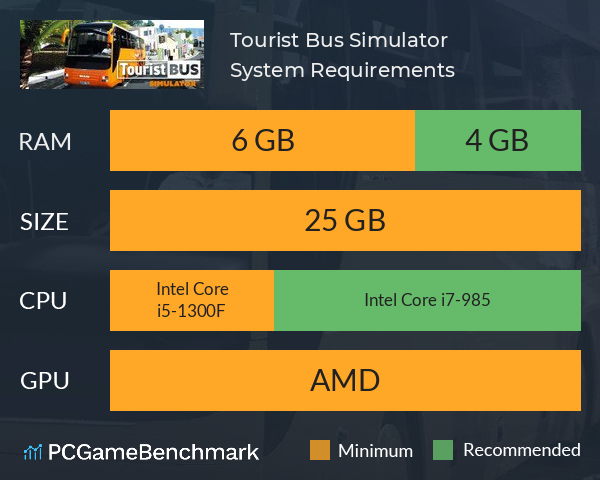 Tourist Bus Simulator System Requirements PC Graph - Can I Run Tourist Bus Simulator