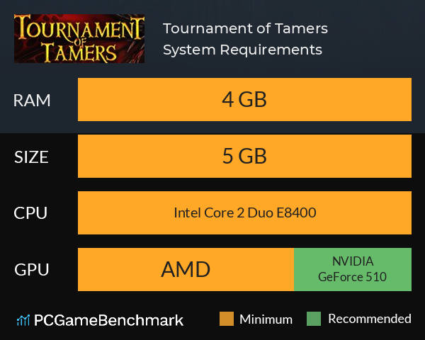 Tournament of Tamers System Requirements PC Graph - Can I Run Tournament of Tamers