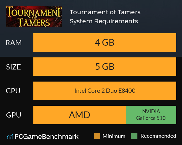 Tournament of Tamers System Requirements PC Graph - Can I Run Tournament of Tamers Tournament of Tamers System Requirements PC Graph - Can I Run Tournament of Tamers