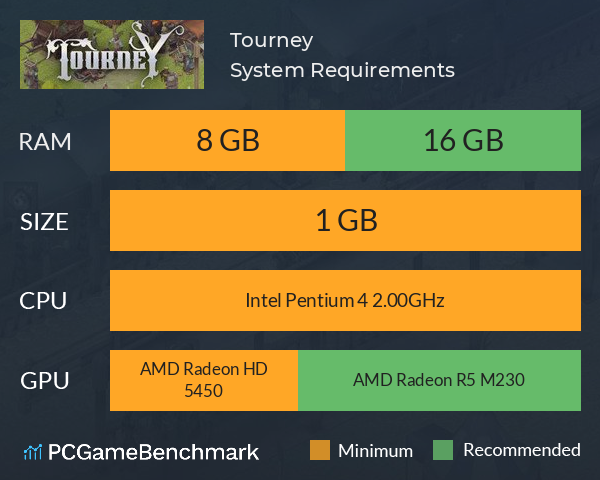 Tourney System Requirements PC Graph - Can I Run Tourney