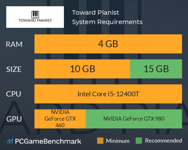 Toward Pianist System Requirements PC Graph - Can I Run Toward Pianist Toward Pianist System Requirements PC Graph - Can I Run Toward Pianist
