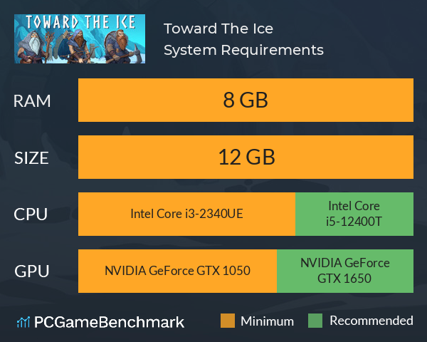 Toward The Ice System Requirements PC Graph - Can I Run Toward The Ice Toward The Ice System Requirements PC Graph - Can I Run Toward The Ice