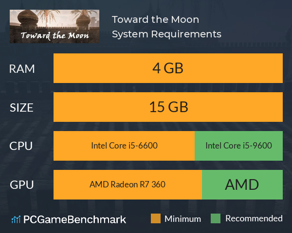 Toward the Moon System Requirements PC Graph - Can I Run Toward the Moon Toward the Moon System Requirements PC Graph - Can I Run Toward the Moon