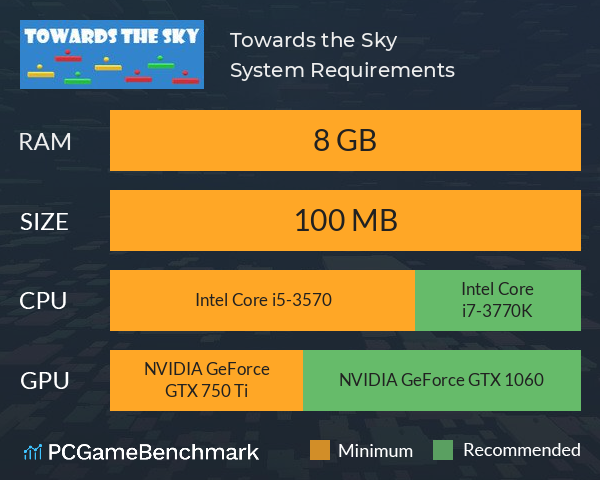 Towards the Sky System Requirements PC Graph - Can I Run Towards the Sky