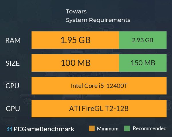 Towars System Requirements PC Graph - Can I Run Towars Towars System Requirements PC Graph - Can I Run Towars