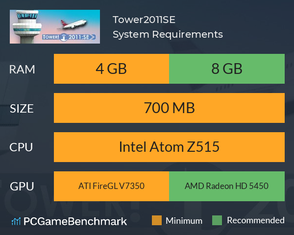 Tower!2011:SE System Requirements PC Graph - Can I Run Tower!2011:SE