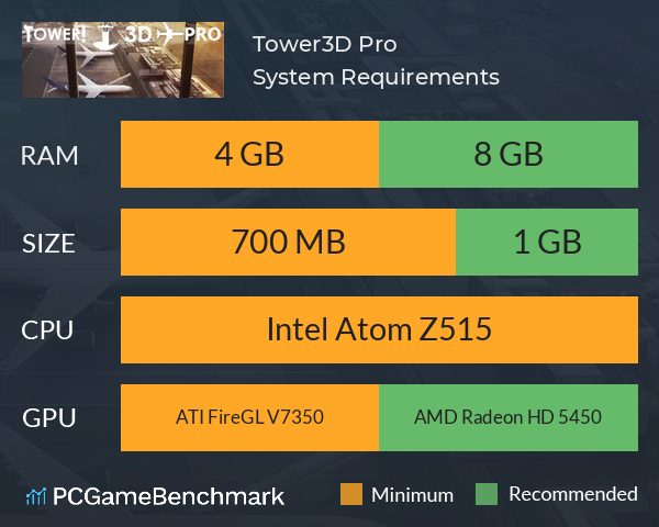 Tower!3D Pro System Requirements PC Graph - Can I Run Tower!3D Pro