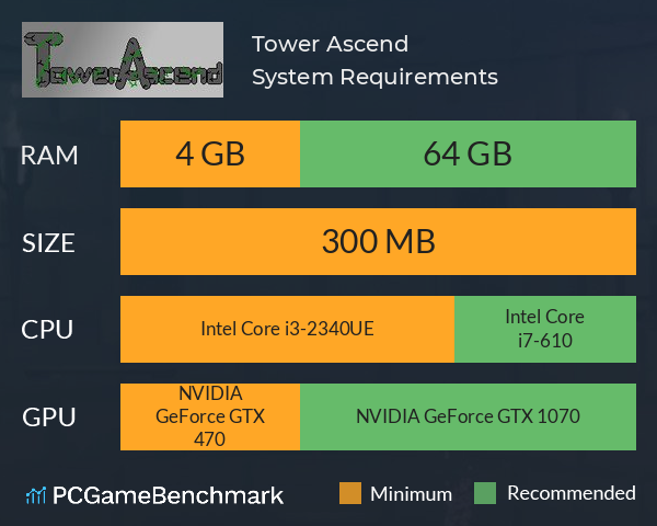 Tower Ascend System Requirements PC Graph - Can I Run Tower Ascend Tower Ascend System Requirements PC Graph - Can I Run Tower Ascend