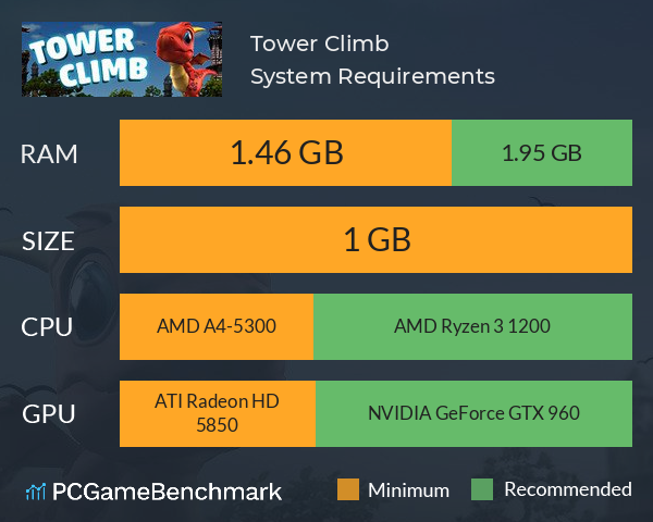 Tower Climb System Requirements PC Graph - Can I Run Tower Climb Tower Climb System Requirements PC Graph - Can I Run Tower Climb