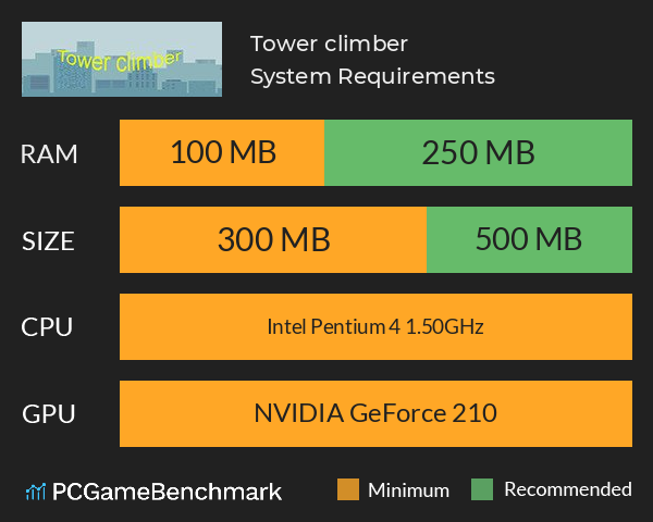 Tower climber System Requirements PC Graph - Can I Run Tower climber