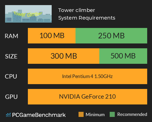 Tower climber System Requirements PC Graph - Can I Run Tower climber Tower climber System Requirements PC Graph - Can I Run Tower climber
