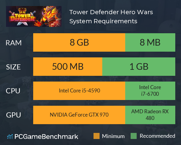Tower Defender: Hero Wars System Requirements PC Graph - Can I Run Tower Defender: Hero Wars