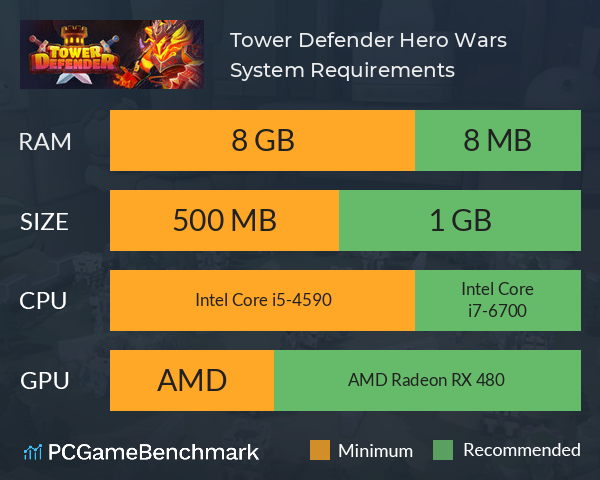 Tower Defender: Hero Wars System Requirements PC Graph - Can I Run Tower Defender: Hero Wars