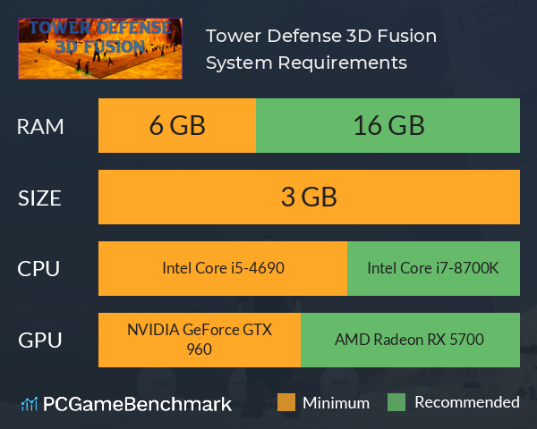 Tower Defense 3D Fusion System Requirements PC Graph - Can I Run Tower Defense 3D Fusion Tower Defense 3D Fusion System Requirements PC Graph - Can I Run Tower Defense 3D Fusion