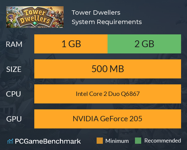 Tower Dwellers System Requirements PC Graph - Can I Run Tower Dwellers