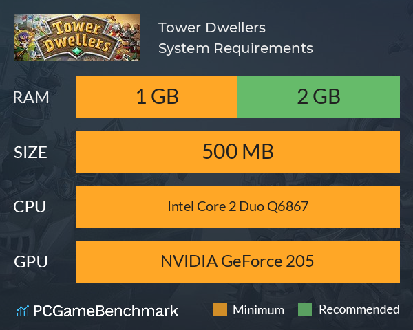 Tower Dwellers System Requirements PC Graph - Can I Run Tower Dwellers Tower Dwellers System Requirements PC Graph - Can I Run Tower Dwellers