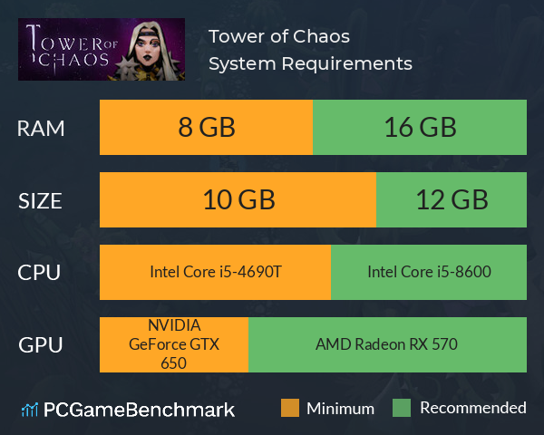 Tower of Chaos System Requirements PC Graph - Can I Run Tower of Chaos Tower of Chaos System Requirements PC Graph - Can I Run Tower of Chaos