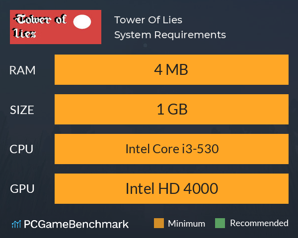 Tower Of Lies System Requirements PC Graph - Can I Run Tower Of Lies