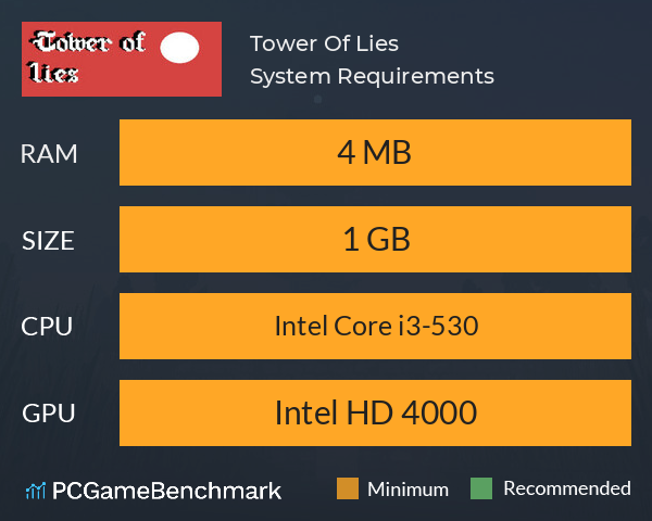 Tower Of Lies System Requirements PC Graph - Can I Run Tower Of Lies Tower Of Lies System Requirements PC Graph - Can I Run Tower Of Lies