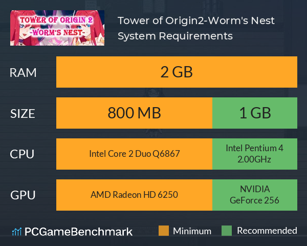 Tower of Origin2-Worm's Nest System Requirements PC Graph - Can I Run Tower of Origin2-Worm's Nest Tower of Origin2-Worm's Nest System Requirements PC Graph - Can I Run Tower of Origin2-Worm's Nest