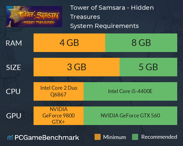 Tower of Samsara - Hidden Treasures. System Requirements PC Graph - Can I Run Tower of Samsara - Hidden Treasures.