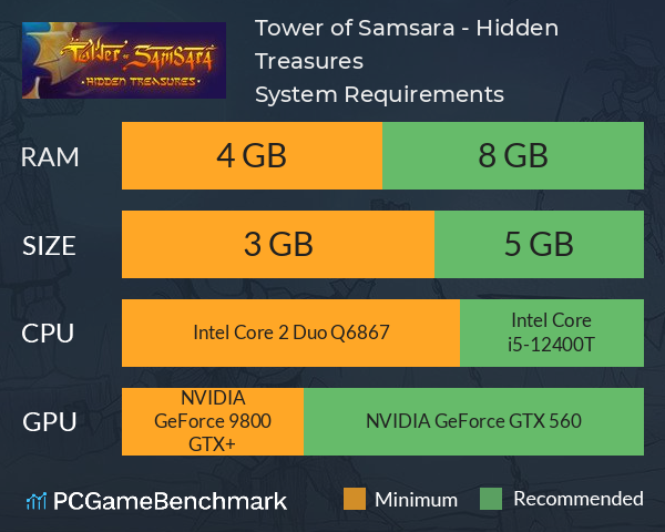 Tower of Samsara - Hidden Treasures. System Requirements PC Graph - Can I Run Tower of Samsara - Hidden Treasures.