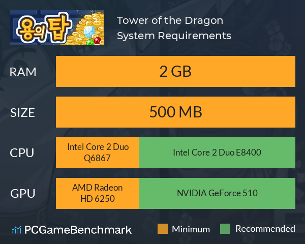 Tower of the Dragon System Requirements PC Graph - Can I Run Tower of the Dragon Tower of the Dragon System Requirements PC Graph - Can I Run Tower of the Dragon