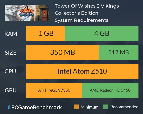 Tower Of Wishes 2: Vikings Collector's Edition System Requirements PC Graph - Can I Run Tower Of Wishes 2: Vikings Collector's Edition