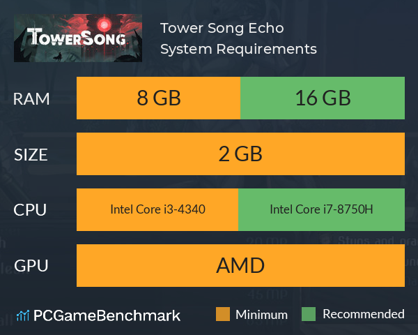 Tower Song: Echo System Requirements PC Graph - Can I Run Tower Song: Echo