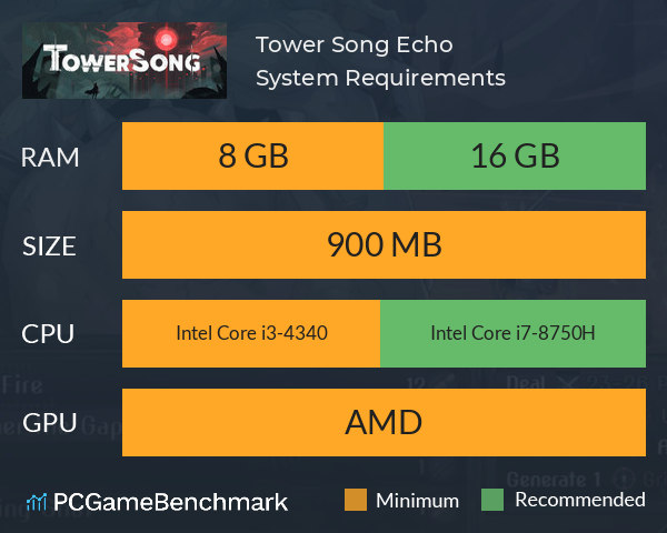 Tower Song: Echo System Requirements PC Graph - Can I Run Tower Song: Echo Tower Song: Echo System Requirements PC Graph - Can I Run Tower Song: Echo