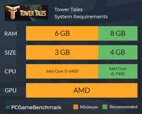 Tower Tales System Requirements PC Graph - Can I Run Tower Tales