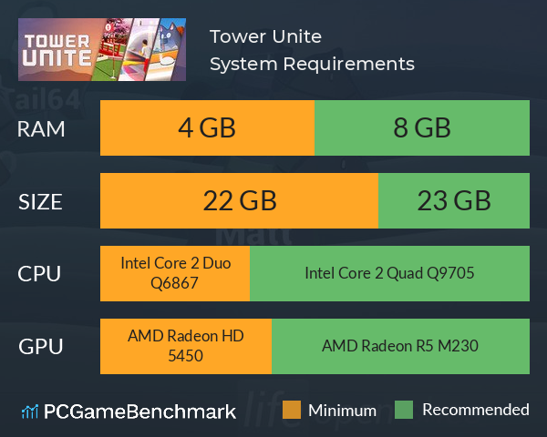 Tower Unite System Requirements PC Graph - Can I Run Tower Unite