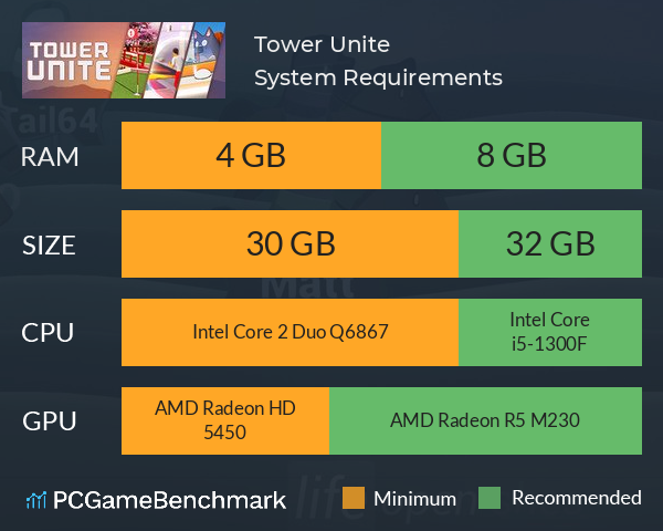 Tower Unite System Requirements PC Graph - Can I Run Tower Unite